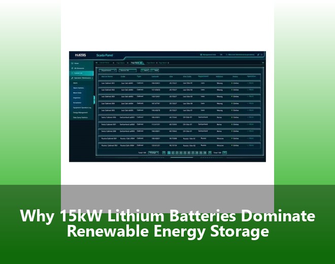 Why 15kW Lithium Batteries Dominate Renewable Energy Storage