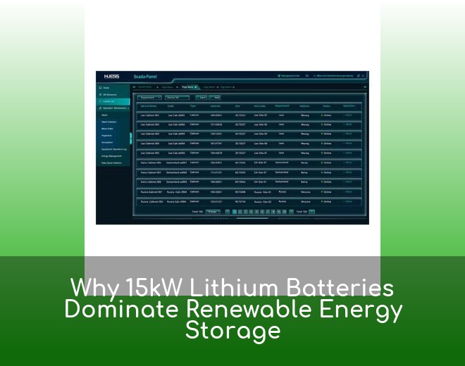 Why 15kW Lithium Batteries Dominate Renewable Energy Storage