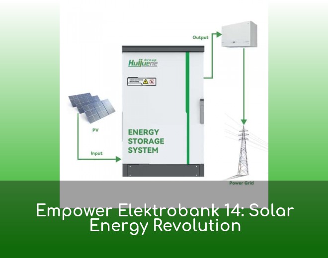 Empower Elektrobank 14: Solar Energy Revolution