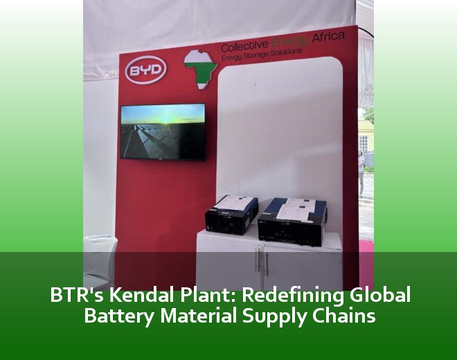 BTR's Kendal Plant: Redefining Global Battery Material Supply Chains