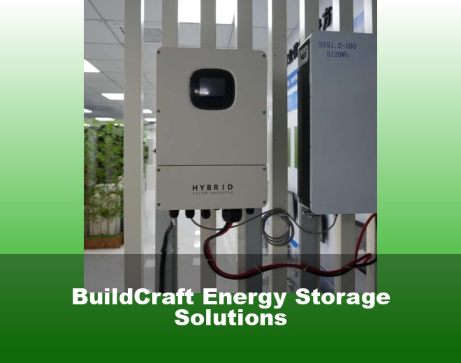 BuildCraft Energy Storage Solutions
