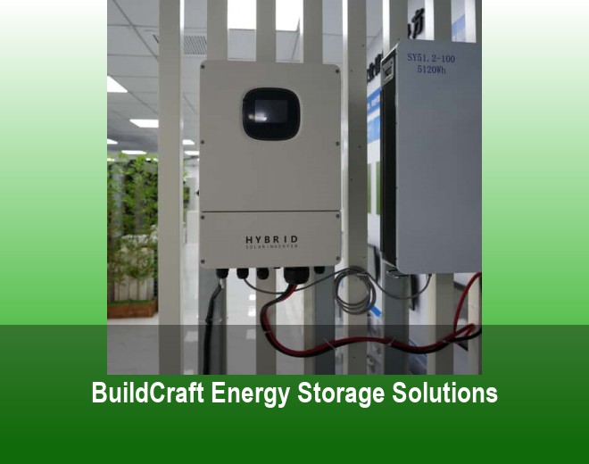 BuildCraft Energy Storage Solutions