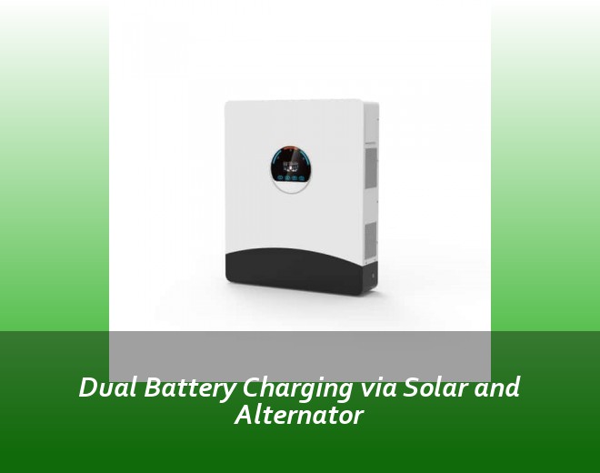 Dual Battery Charging via Solar and Alternator