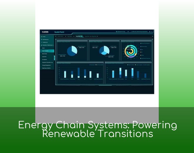 Energy Chain Systems: Powering Renewable Transitions