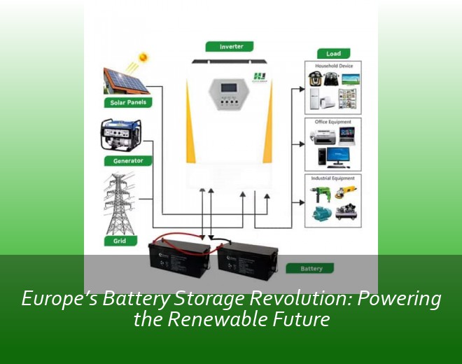 Europe’s Battery Storage Revolution: Powering the Renewable Future