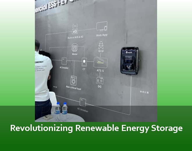 Revolutionizing Renewable Energy Storage