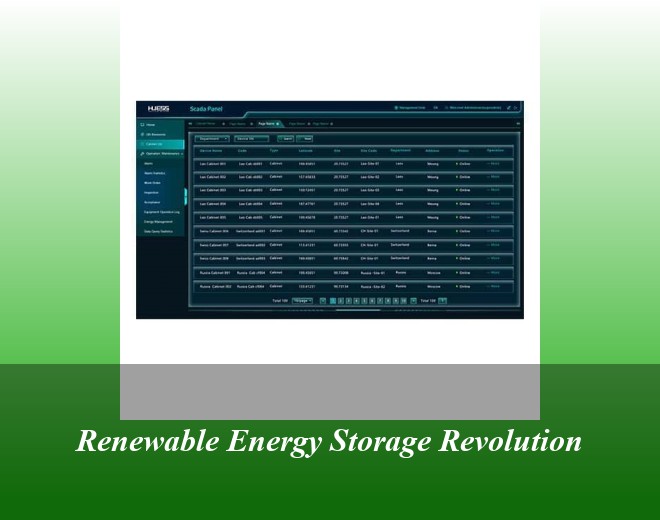 Renewable Energy Storage Revolution