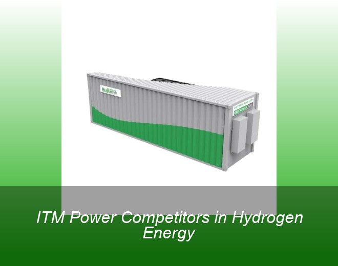 ITM Power Competitors in Hydrogen Energy