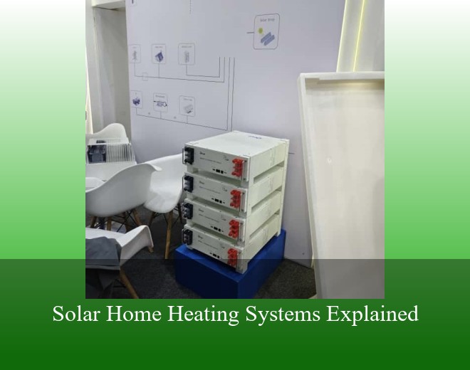 Solar Home Heating Systems Explained
