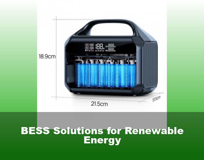BESS Solutions for Renewable Energy