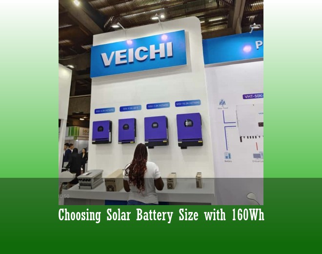 Choosing Solar Battery Size with 160Wh