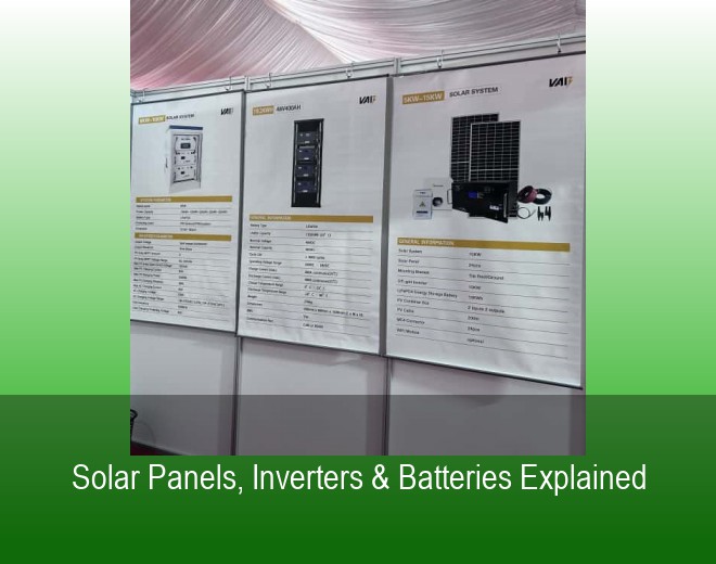 Solar Panels, Inverters & Batteries Explained