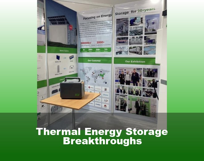 Thermal Energy Storage Breakthroughs